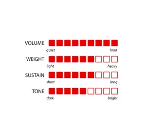 MURAT DIRIL Renaissance 20" Regular Ride