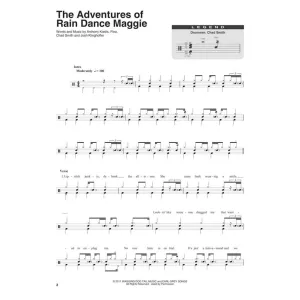 Methode Drum Play-Along - Red Hot Chili Peppers