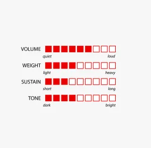 MURAT DIRIL Renaissance 18" FX Crash