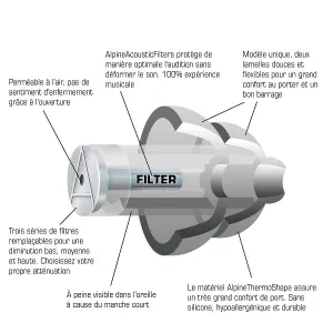 Ear Alpine Music Safe Pro - Clear