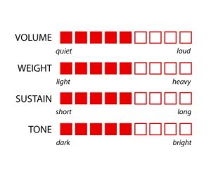 MURAT DIRIL Artistic Black Sea 18" Golden Bell Crash