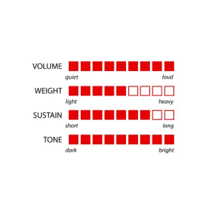 MURAT DIRIL Renaissance 19" Brilliant Crash