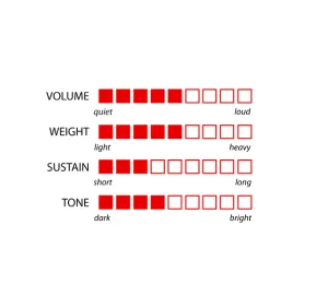 MURAT DIRIL Artistic Mosaic 13" Hi-hat