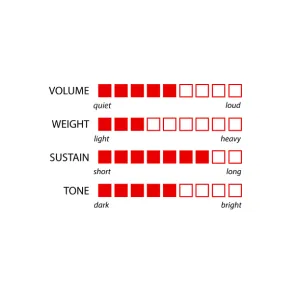 MURAT DIRIL Renaissance 15" Light Hi-hat