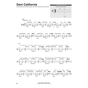 Methode Drum Play-Along - Red Hot Chili Peppers