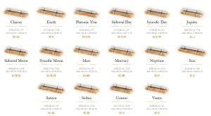 Chime Meinl Sonic Energy Saturn 2365.60 Hz /D7