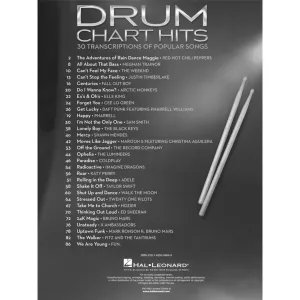 Methode Drum Chart Hits