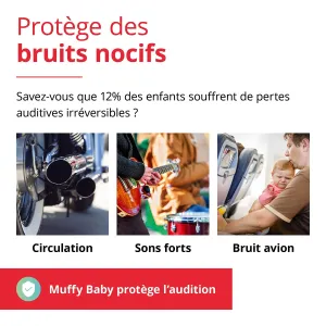 ALPINE Casque Protection Baby - Yellow