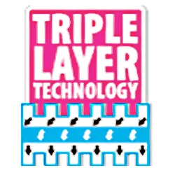 Tapis Stageworks Anti-Derapant - La Paire