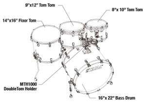 TAMA Starclassic Walnut/Birch Batterie 22"/4pcs Satin Sapphire Fade