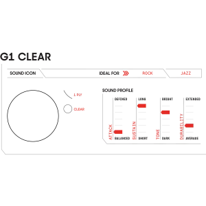 EVANS Pack G1 Clear 10"/12"/16"