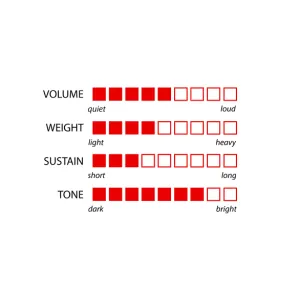 MURAT DIRIL Renaissance 18" Fast Crash