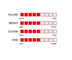 MURAT DIRIL Artistic Black Sea 13" Hi-hat