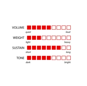 MURAT DIRIL Renaissance 18" Light China