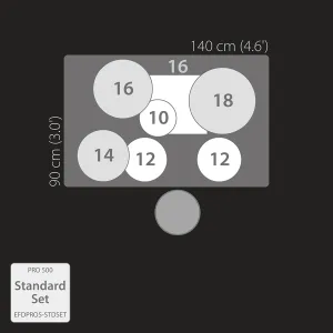 EFNOTE Pro 500 Batterie Standard Set