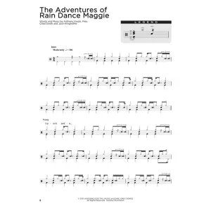 Methode Drum Chart Hits