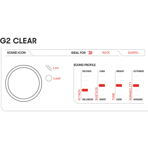 EVANS Pack G2 Clear 12"/13"/16" + HD Dry 14"