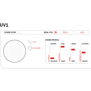 EVANS Pack UV1 10"/12"/16" + UV1 14"