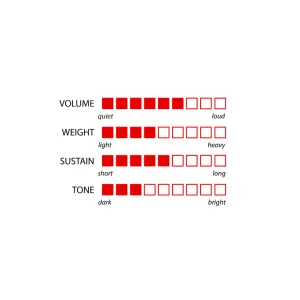 MURAT DIRIL Renaissance 14" Dark Hi-hat