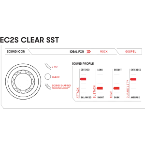 EVANS Pack EC2S Clear 10"/12"/14" + HD Dry 14"