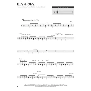 Methode Drum Chart Hits