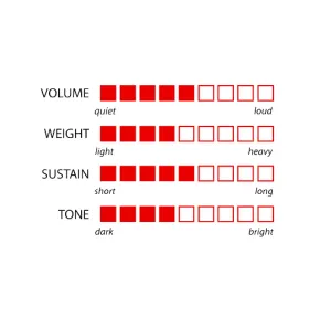 MURAT DIRIL Artistic Arena 18" Crash