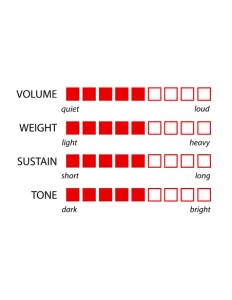 MURAT DIRIL Artistic Black Sea 20" Golden Bell Crash/Ride Ride