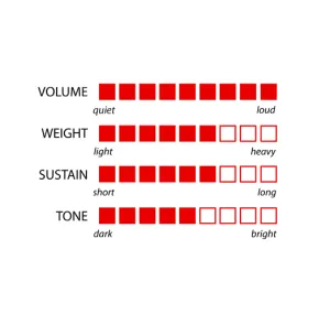 MURAT DIRIL Renaissance 18" Regular Crash