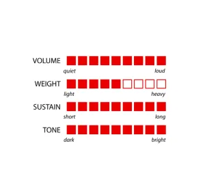 MURAT DIRIL Superior Dizzy 13" Hi-hat