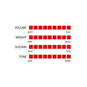 MURAT DIRIL Renaissance 18" Heavy China