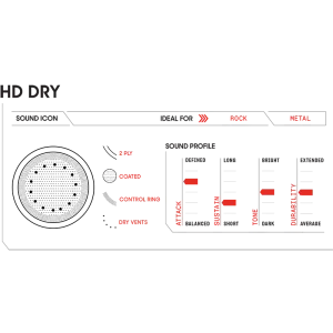 Pack Evans Tune Up Kit HD Dry 14"