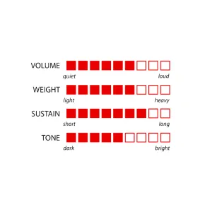 MURAT DIRIL Superior Velvet 22" Ride