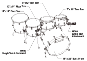 TAMA Starclassic Walnut/Birch Batterie 22"/5pcs Satin Sapphire Fade