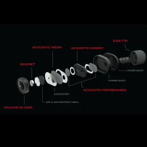 Ear DAddario Dbud Premium