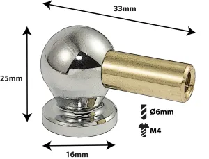 Coquille Sparedrum Tm/Caisse Claire - Mono Point (X1)