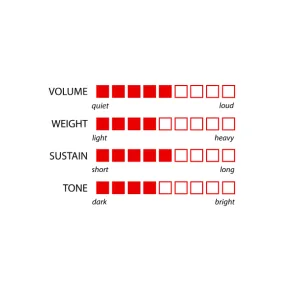 MURAT DIRIL Artistic Arena 14" Hi-hat