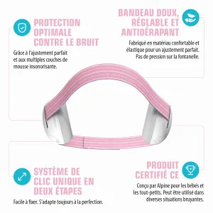 ALPINE Casque Protection Baby - Green