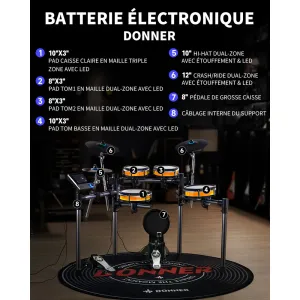 DONNER DN201 BackBeat Batterie Électronique