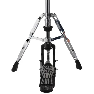 GRETSCH GRG4H2 Concert Serie Pédale Charleston Bipode