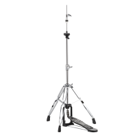 GRETSCH GRG2HH Pédale de Charleston - Explorer Series